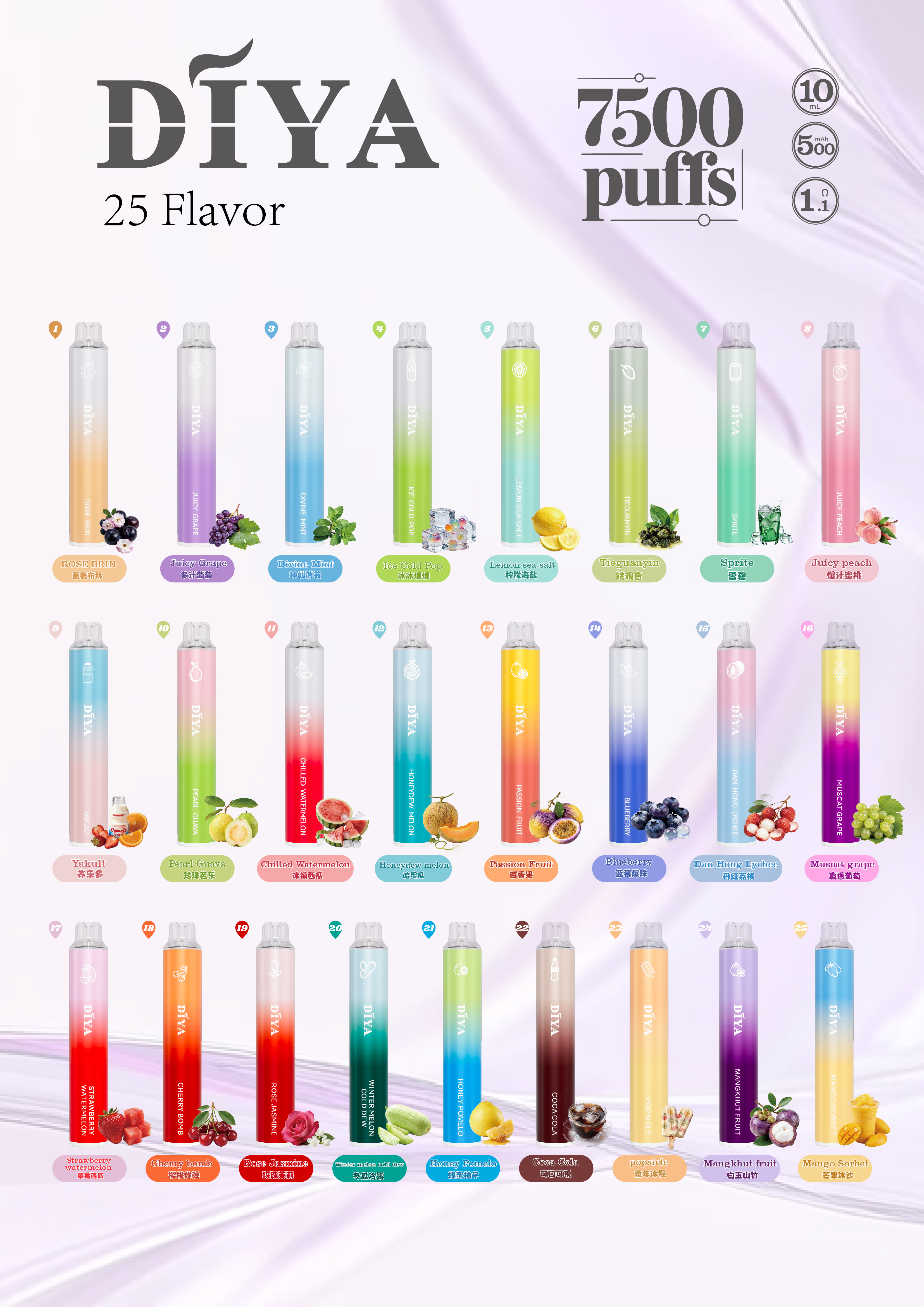 daya叮啞【抛棄式7500口】一次性電子煙 油艙加長